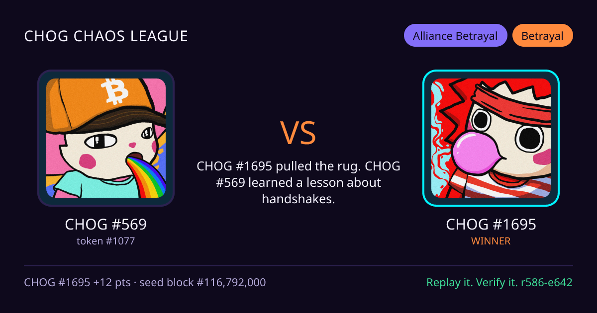Highlight card: CHOG #569 versus CHOG #1695