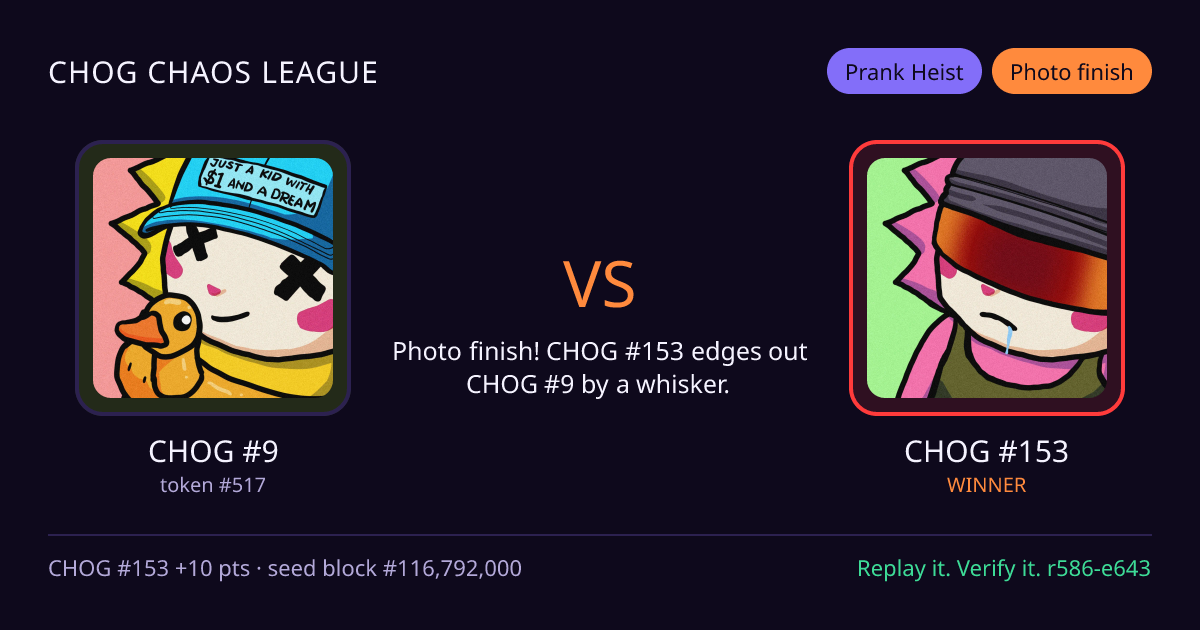 Highlight card: CHOG #9 versus CHOG #153