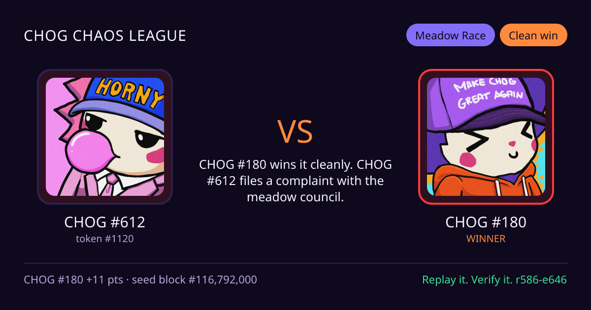 Highlight card: CHOG #612 versus CHOG #180