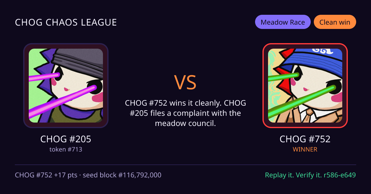 Highlight card: CHOG #205 versus CHOG #752