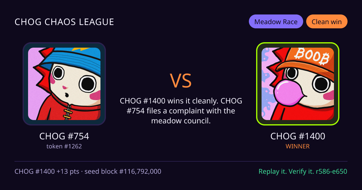 Highlight card: CHOG #754 versus CHOG #1400