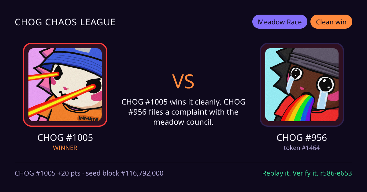 Highlight card: CHOG #1005 versus CHOG #956