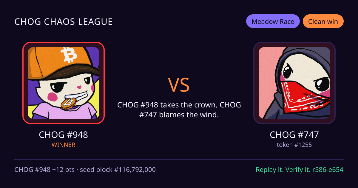 Highlight card: CHOG #948 versus CHOG #747