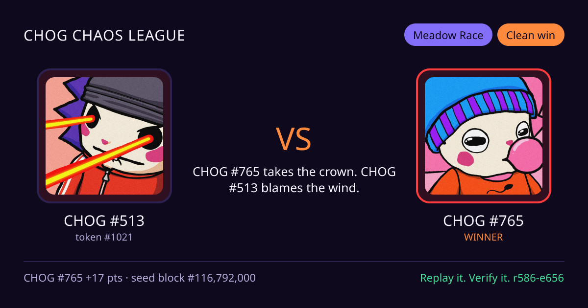 Highlight card: CHOG #513 versus CHOG #765