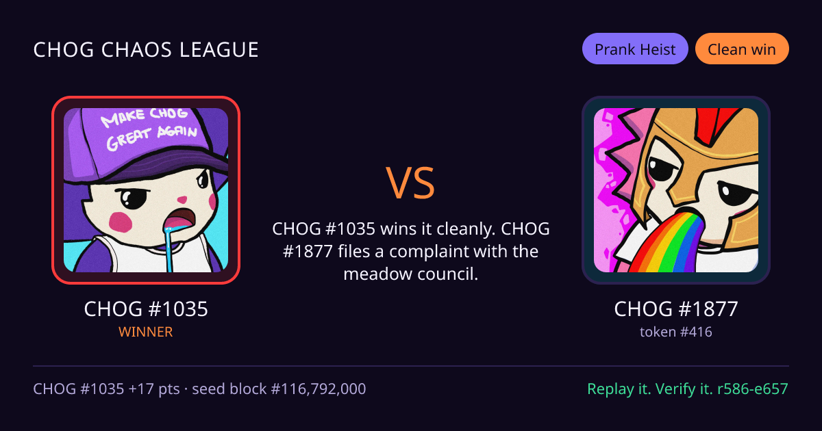 Highlight card: CHOG #1035 versus CHOG #1877