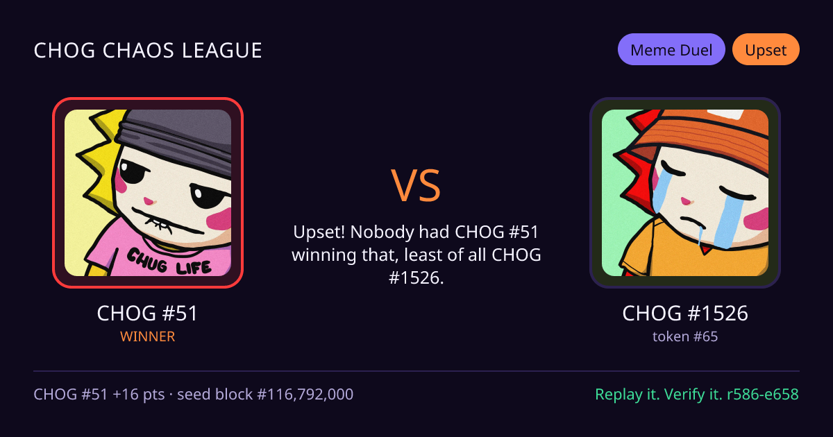 Highlight card: CHOG #51 versus CHOG #1526