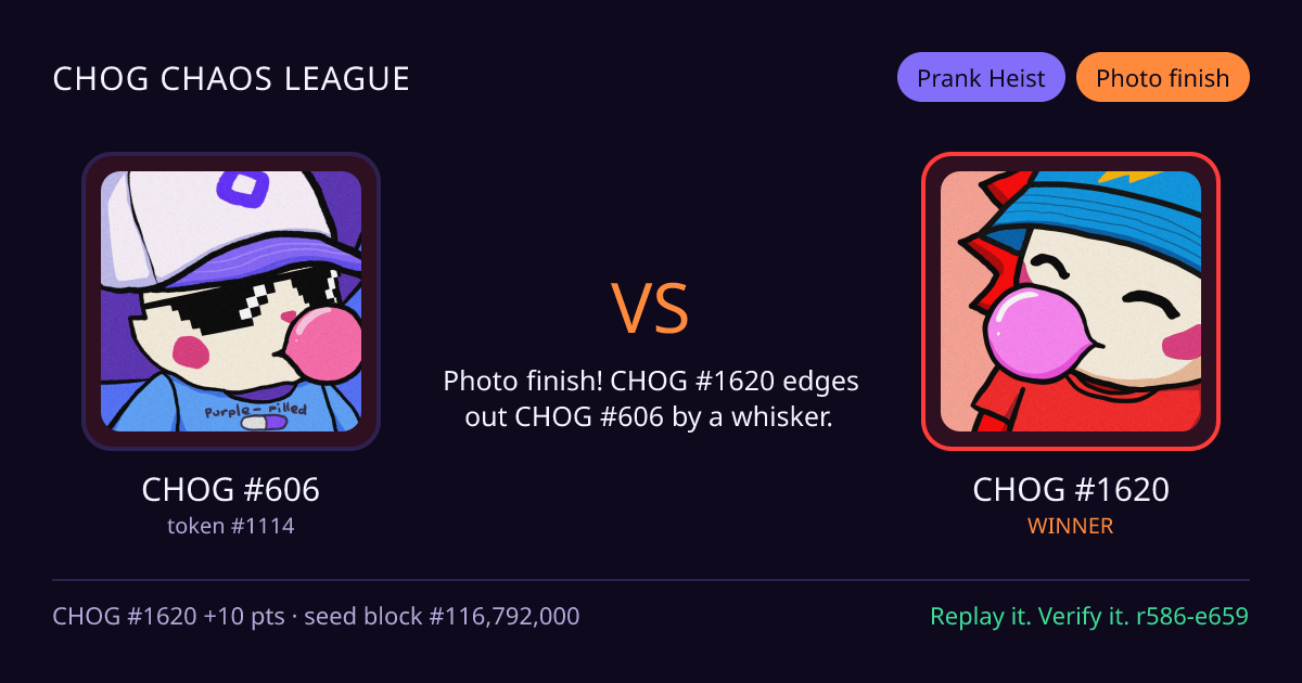 Highlight card: CHOG #606 versus CHOG #1620