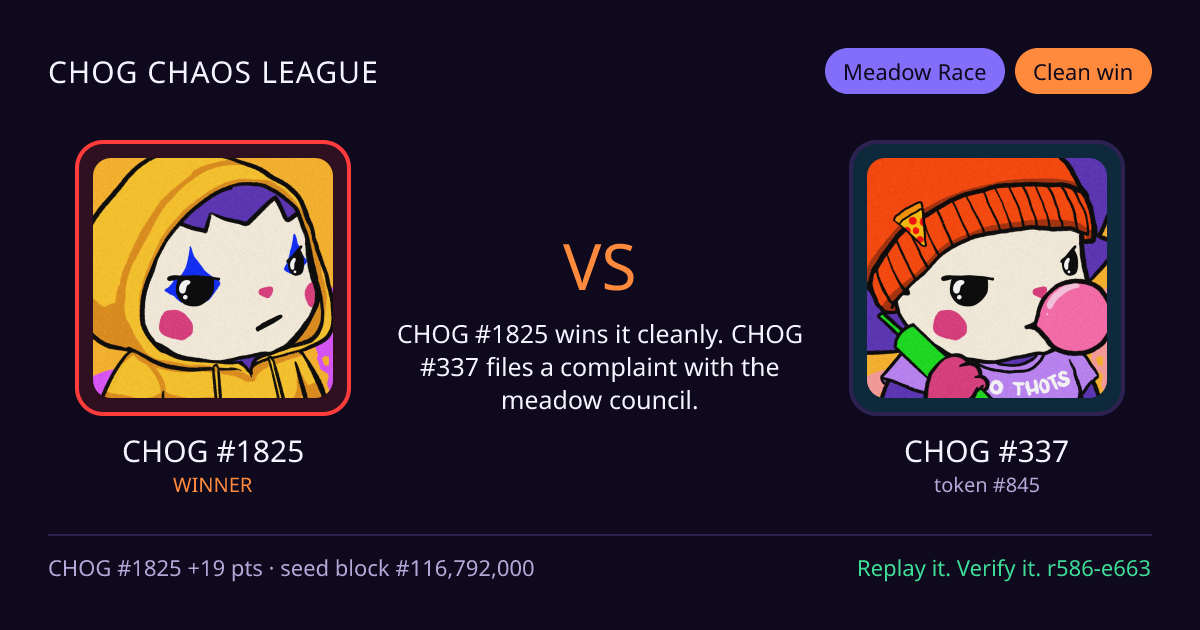 Highlight card: CHOG #1825 versus CHOG #337