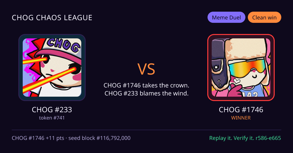 Highlight card: CHOG #233 versus CHOG #1746