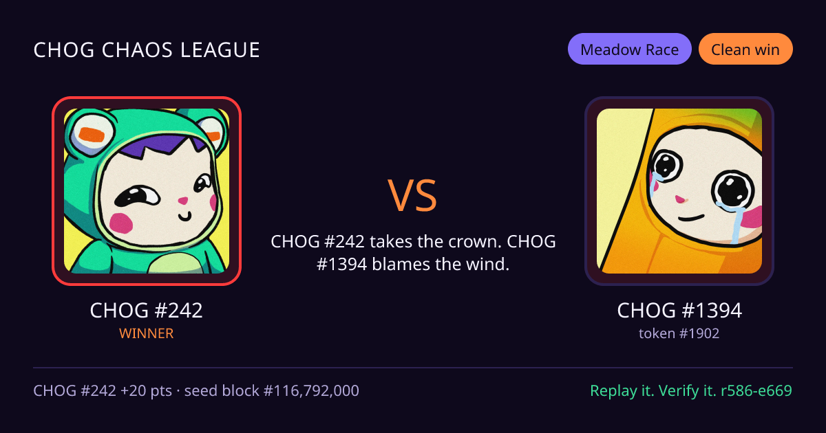 Highlight card: CHOG #242 versus CHOG #1394