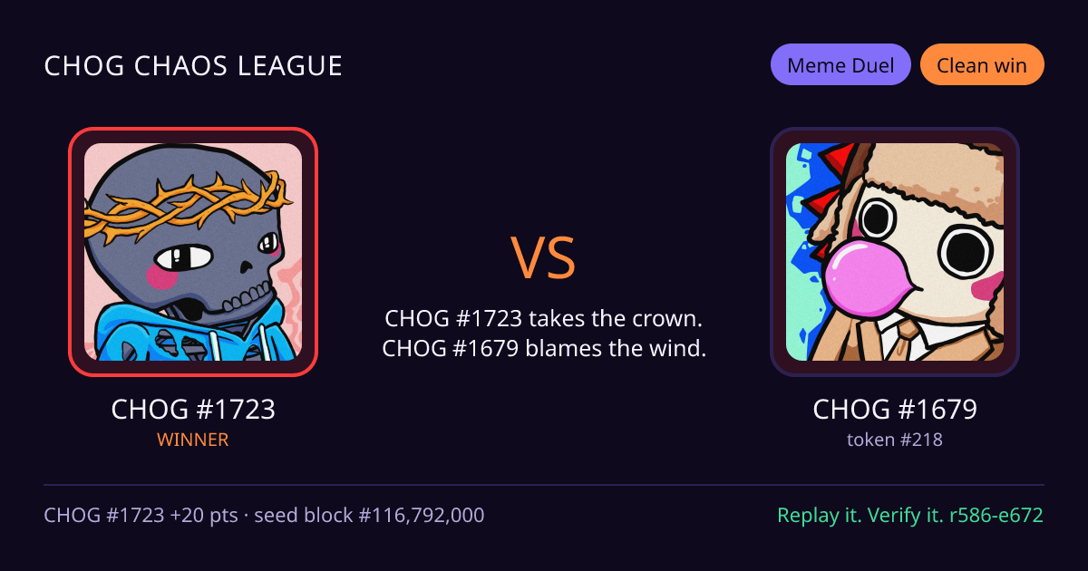 Highlight card: CHOG #1723 versus CHOG #1679