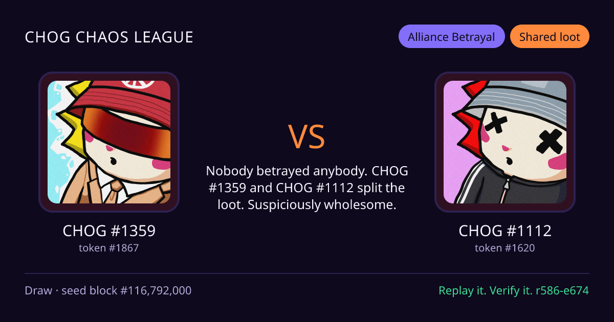 Highlight card: CHOG #1359 versus CHOG #1112