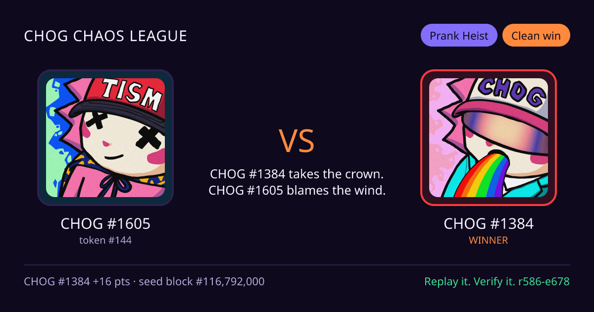 Highlight card: CHOG #1605 versus CHOG #1384