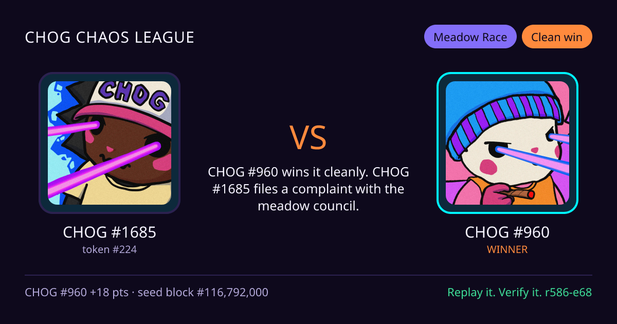 Highlight card: CHOG #1685 versus CHOG #960