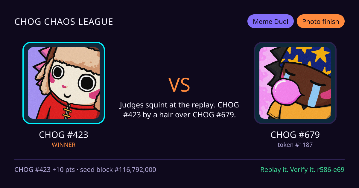 Highlight card: CHOG #423 versus CHOG #679