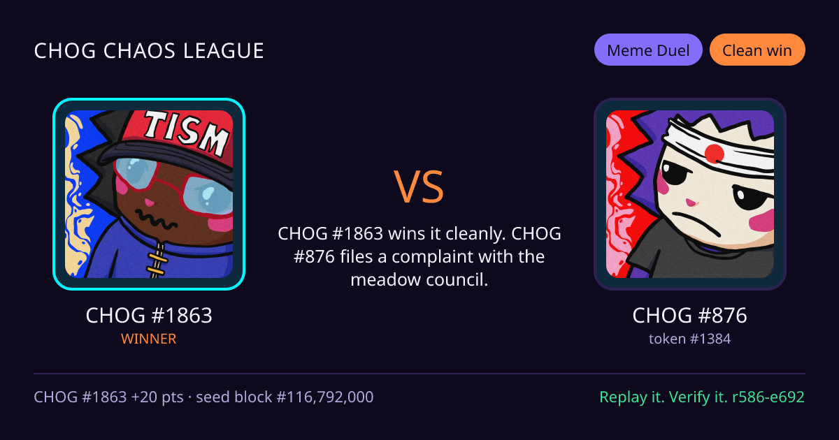 Highlight card: CHOG #1863 versus CHOG #876