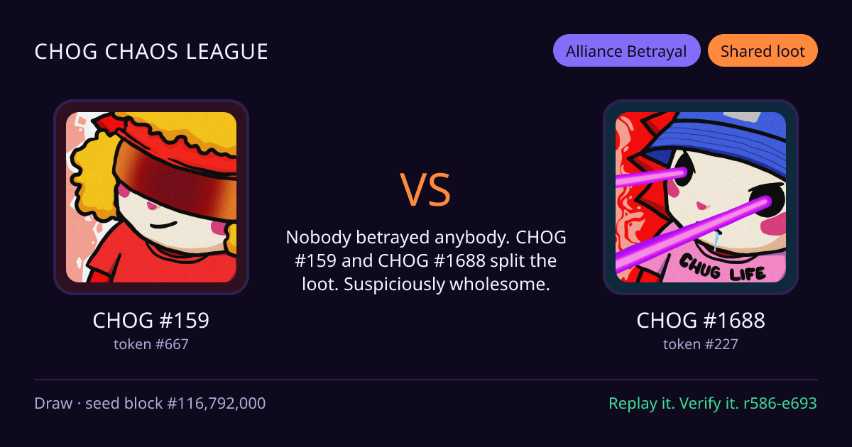 Highlight card: CHOG #159 versus CHOG #1688