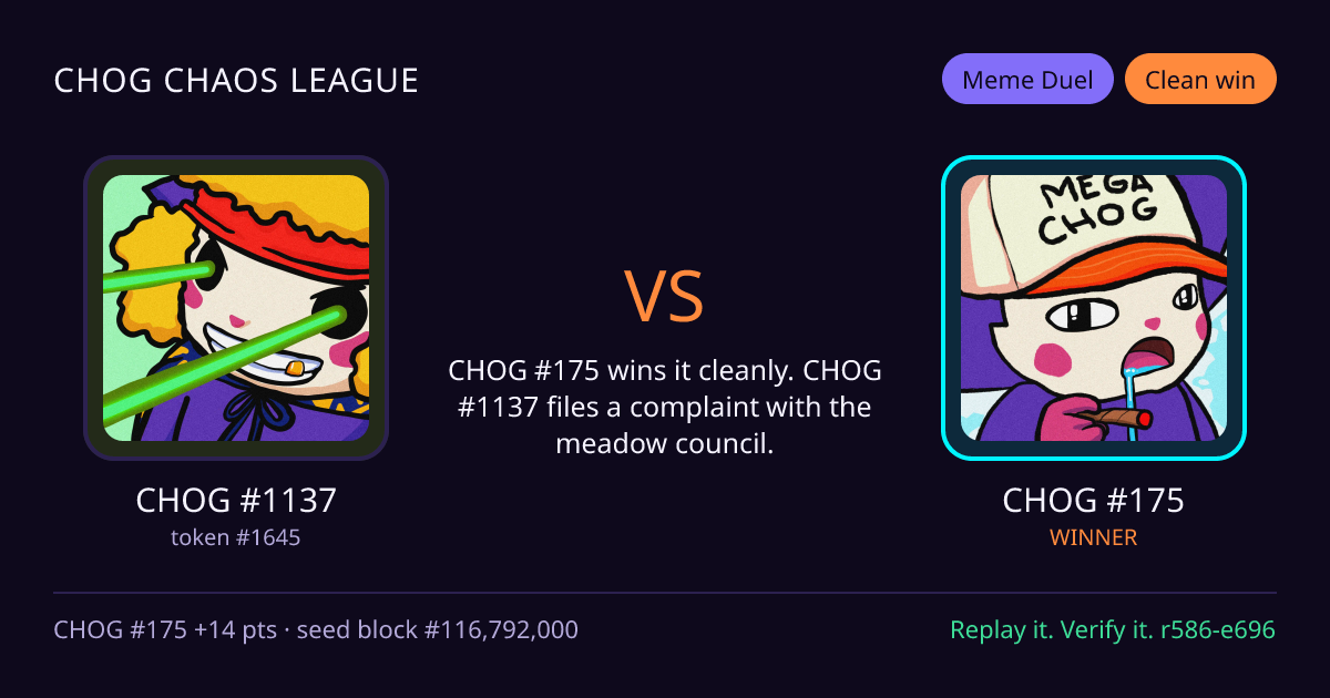 Highlight card: CHOG #1137 versus CHOG #175