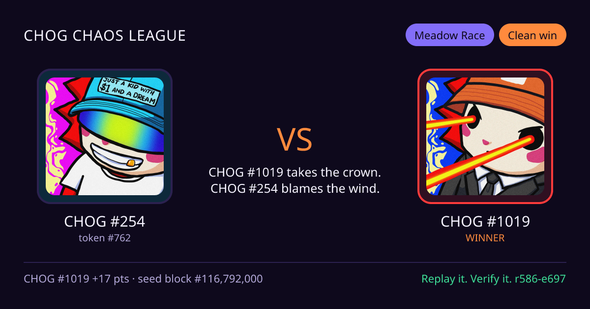 Highlight card: CHOG #254 versus CHOG #1019