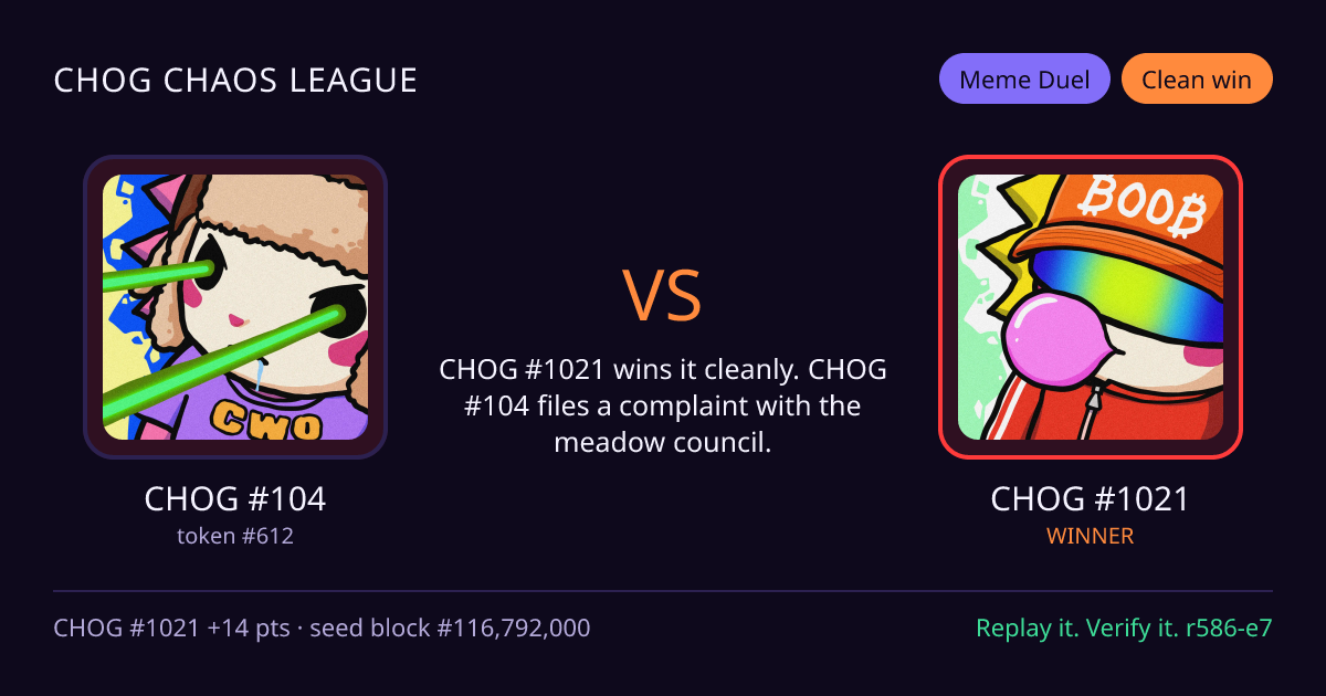 Highlight card: CHOG #104 versus CHOG #1021