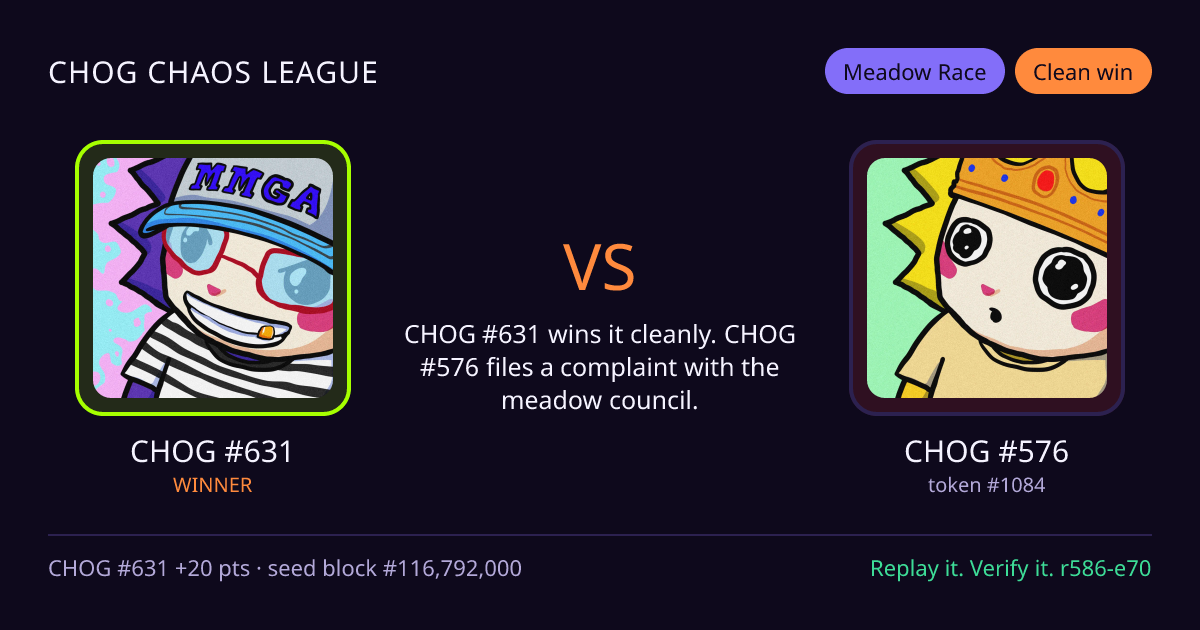Highlight card: CHOG #631 versus CHOG #576
