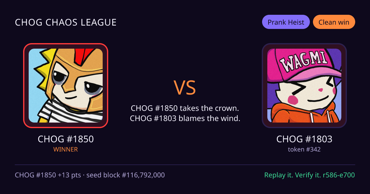 Highlight card: CHOG #1850 versus CHOG #1803