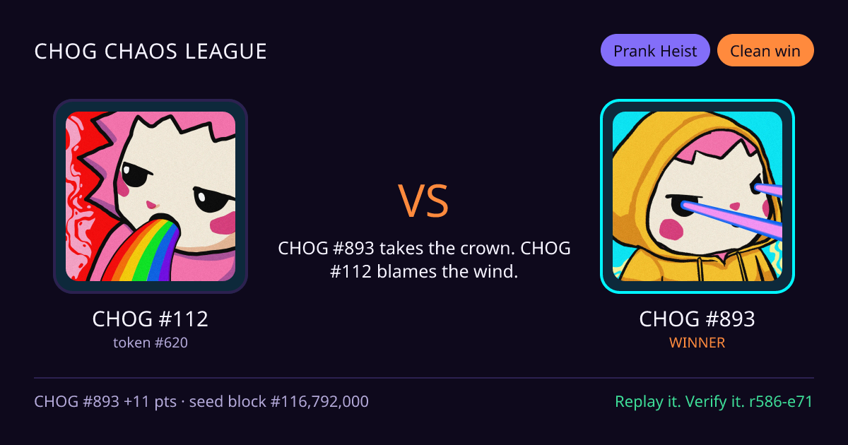 Highlight card: CHOG #112 versus CHOG #893