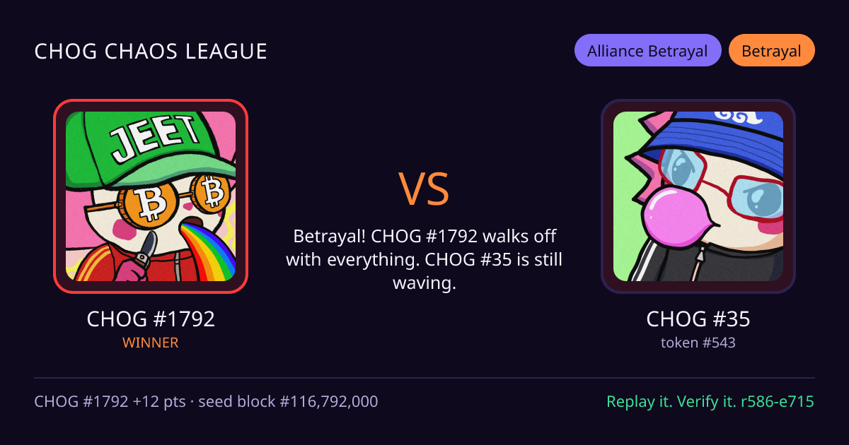 Highlight card: CHOG #1792 versus CHOG #35