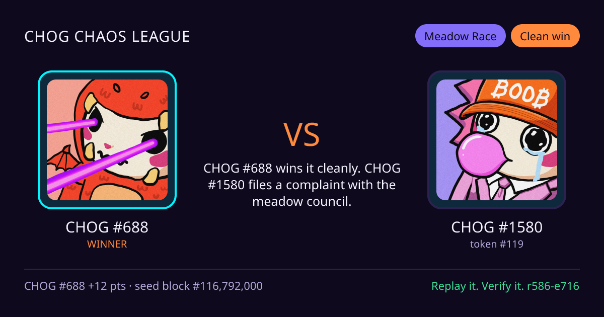Highlight card: CHOG #688 versus CHOG #1580