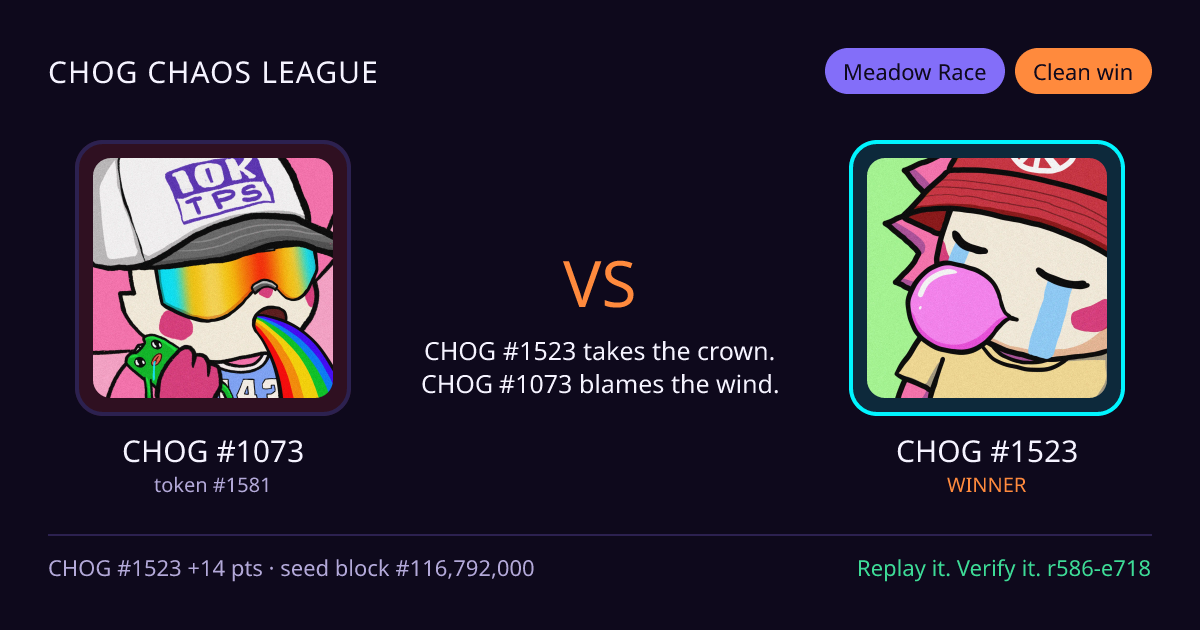 Highlight card: CHOG #1073 versus CHOG #1523
