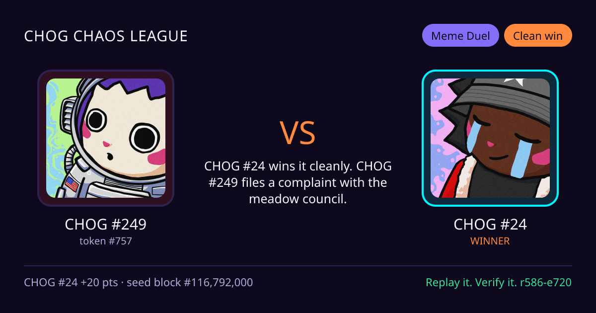 Highlight card: CHOG #249 versus CHOG #24