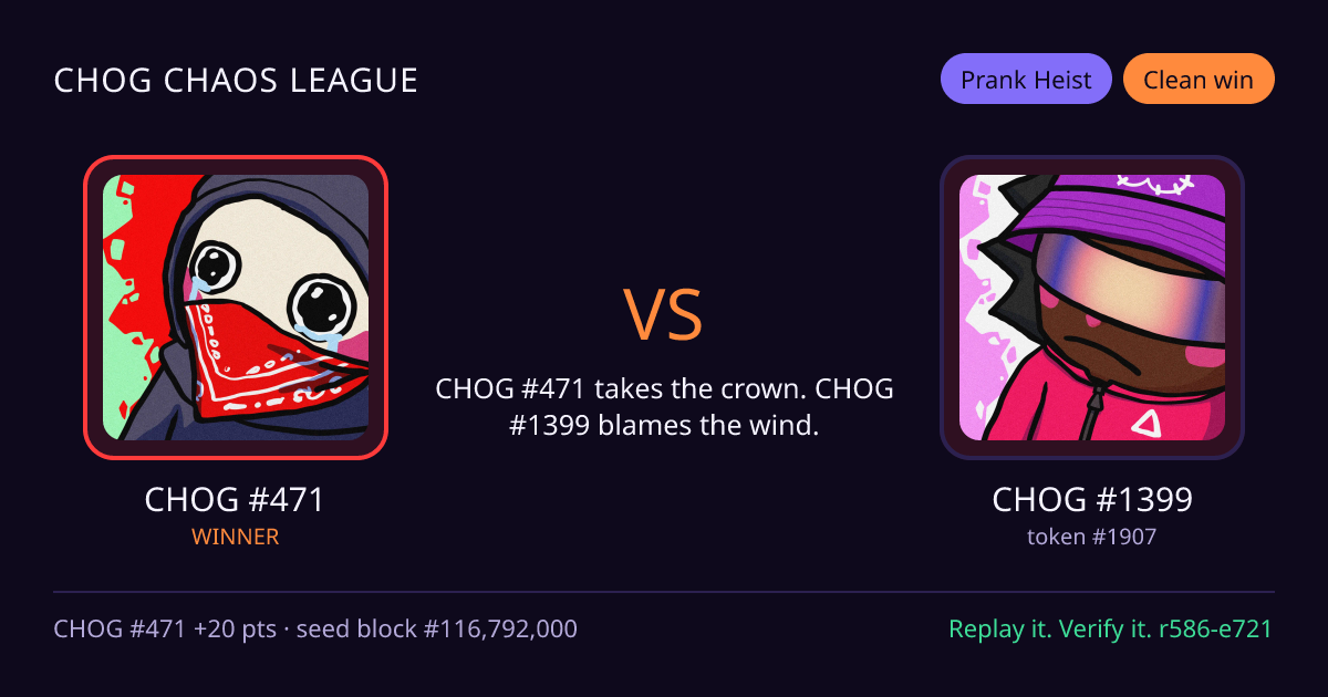 Highlight card: CHOG #471 versus CHOG #1399