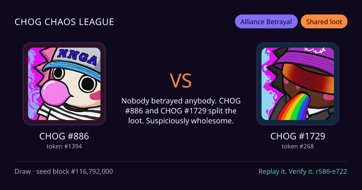 Highlight card: CHOG #886 versus CHOG #1729