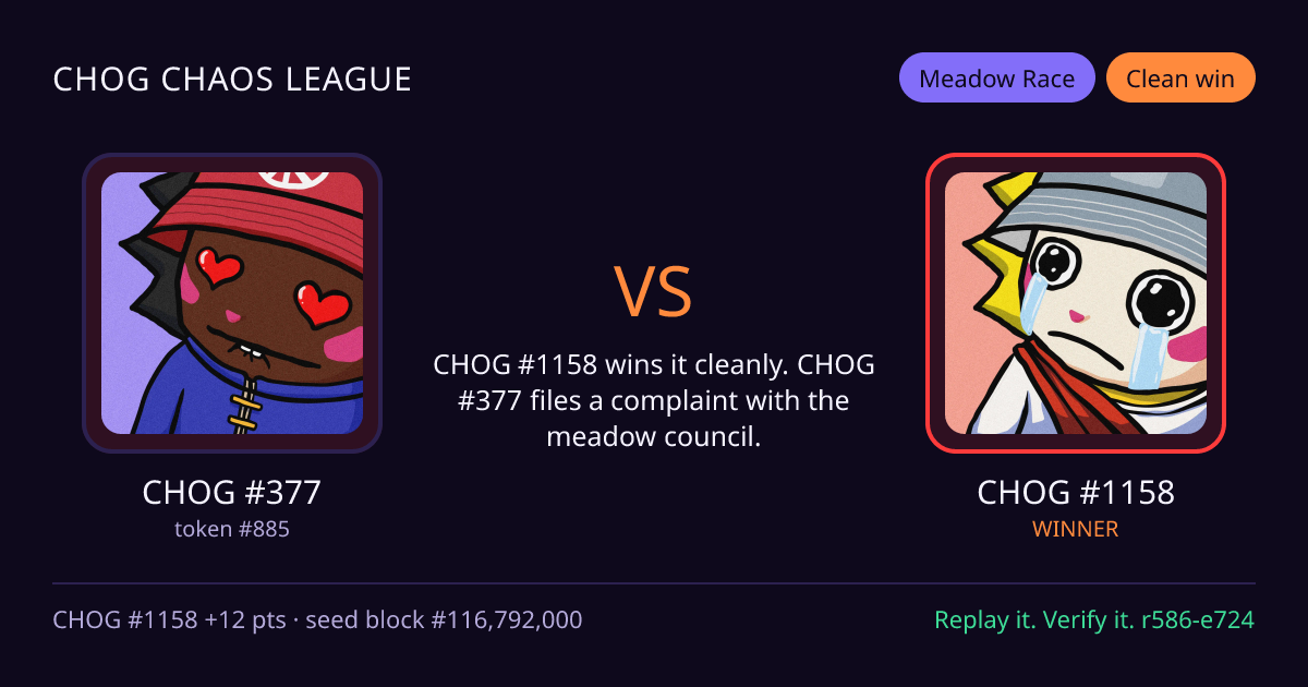 Highlight card: CHOG #377 versus CHOG #1158