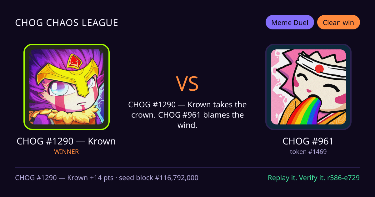 Highlight card: CHOG #1290 — Krown versus CHOG #961