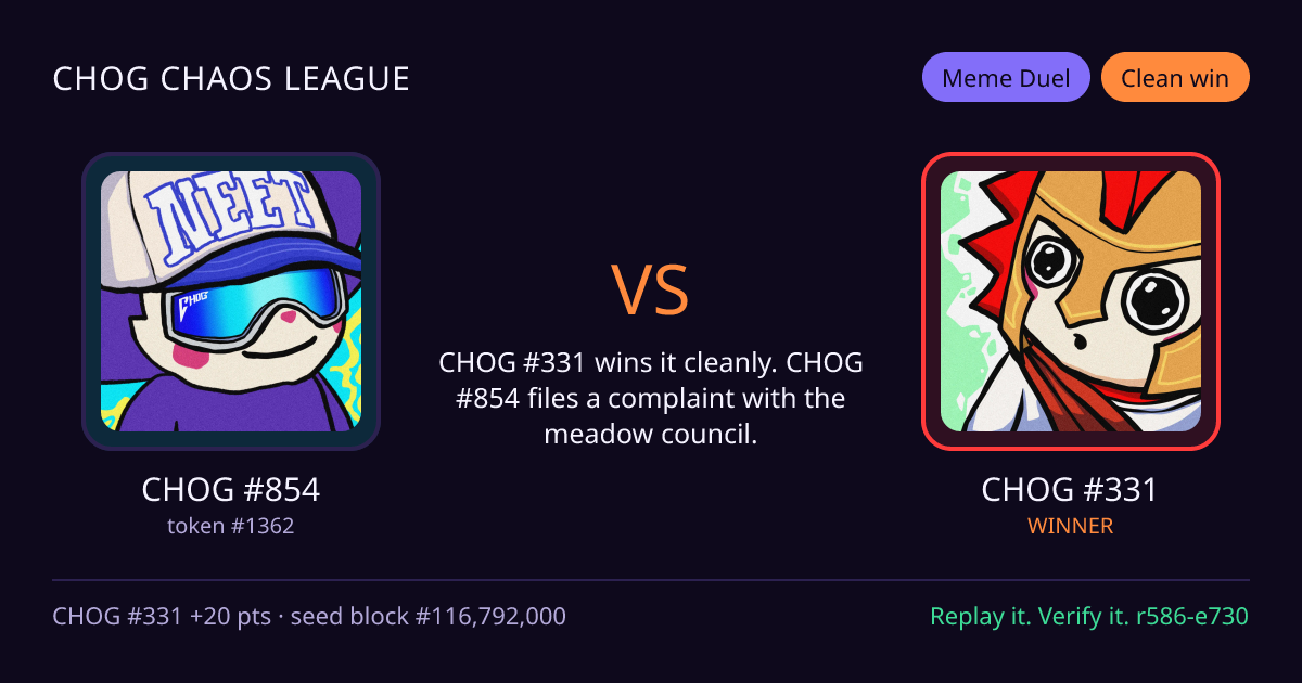 Highlight card: CHOG #854 versus CHOG #331