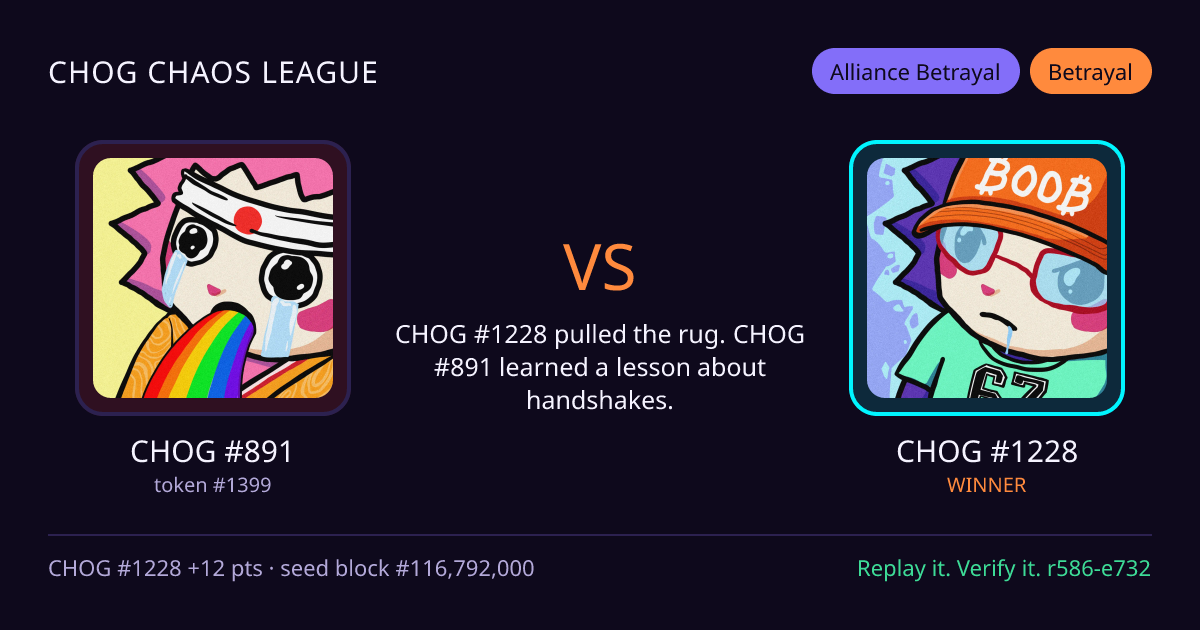 Highlight card: CHOG #891 versus CHOG #1228