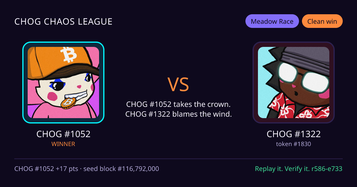 Highlight card: CHOG #1052 versus CHOG #1322