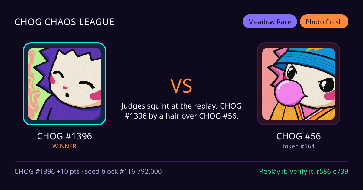 Highlight card: CHOG #1396 versus CHOG #56