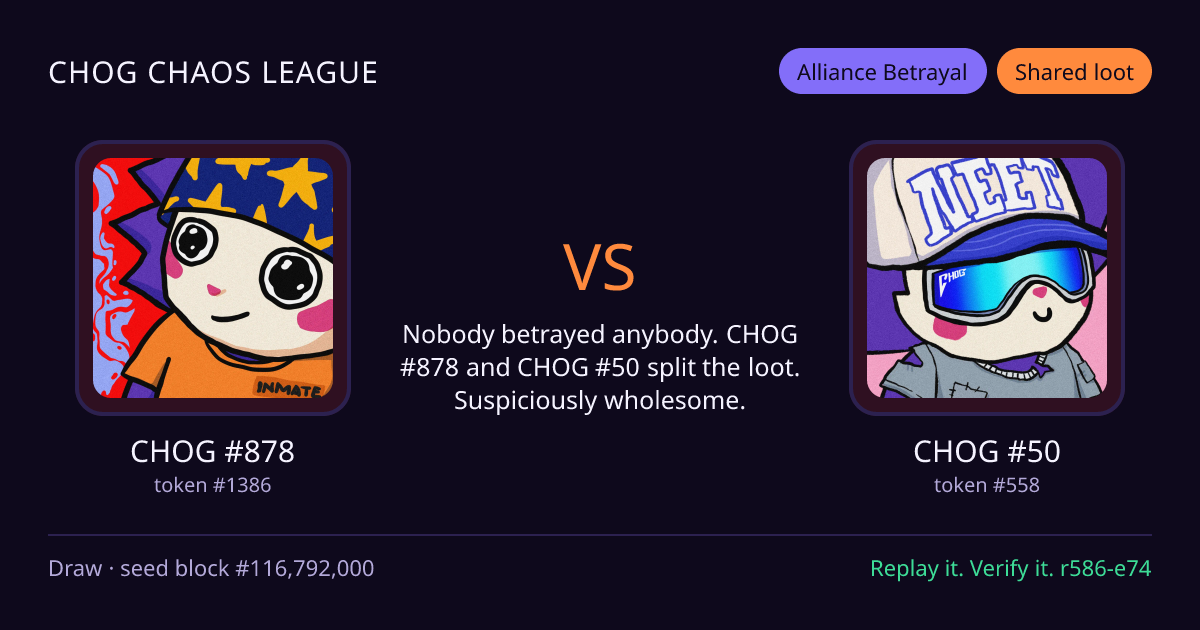 Highlight card: CHOG #878 versus CHOG #50