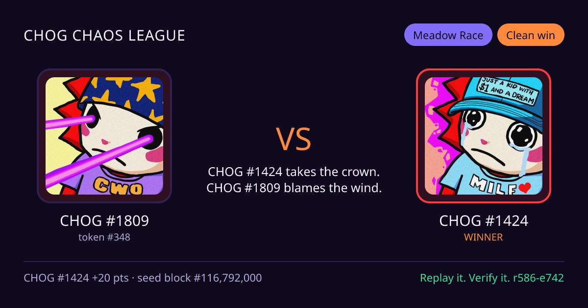 Highlight card: CHOG #1809 versus CHOG #1424
