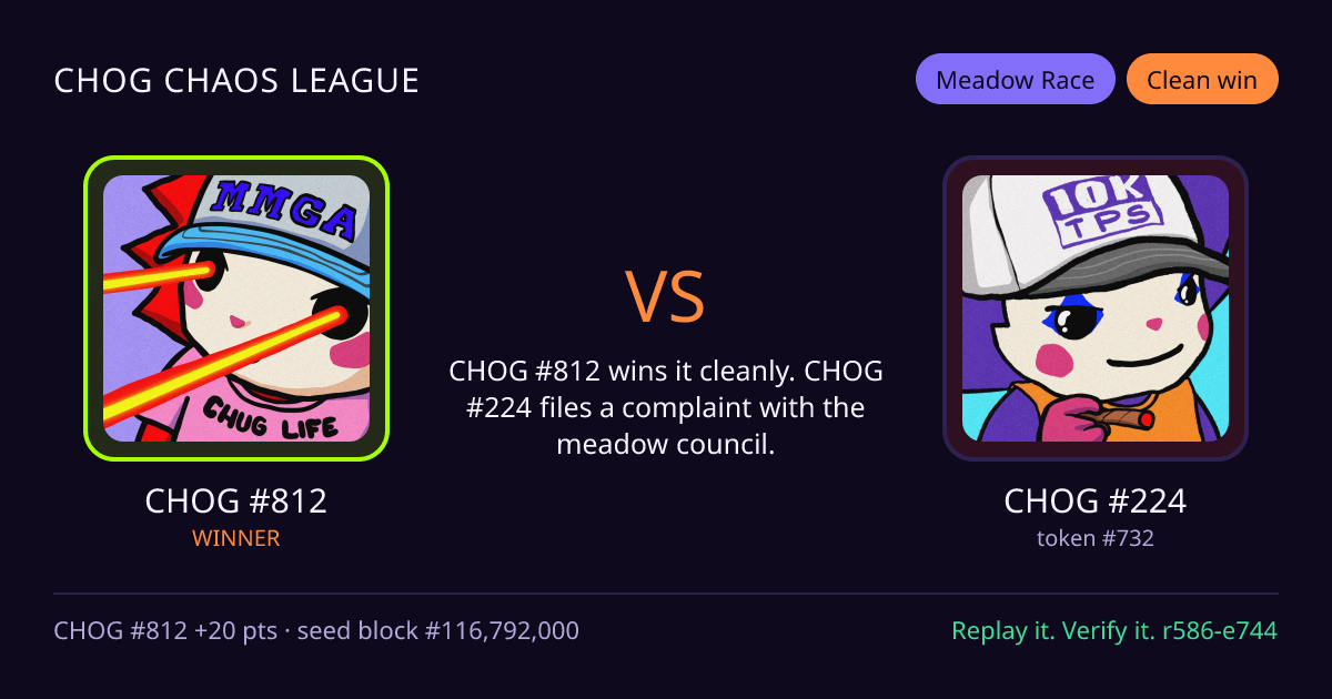 Highlight card: CHOG #812 versus CHOG #224