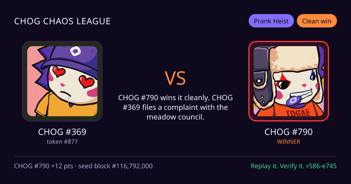 Highlight card: CHOG #369 versus CHOG #790