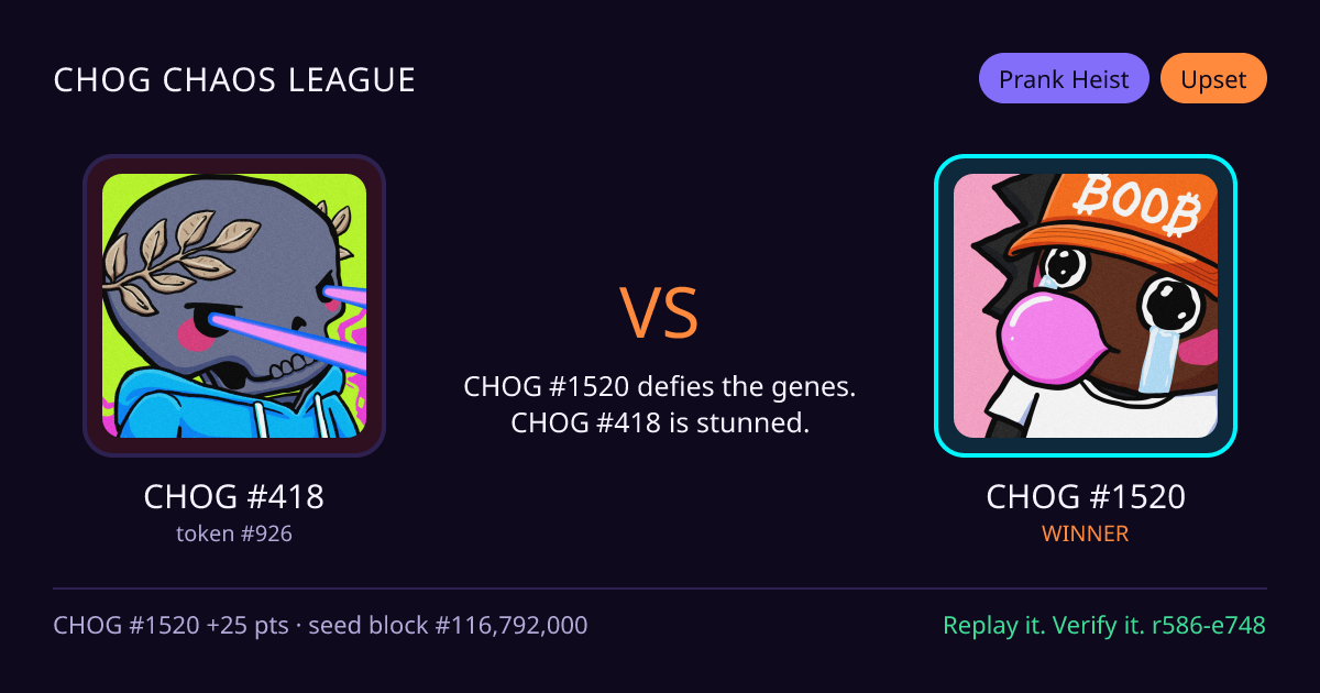 Highlight card: CHOG #418 versus CHOG #1520