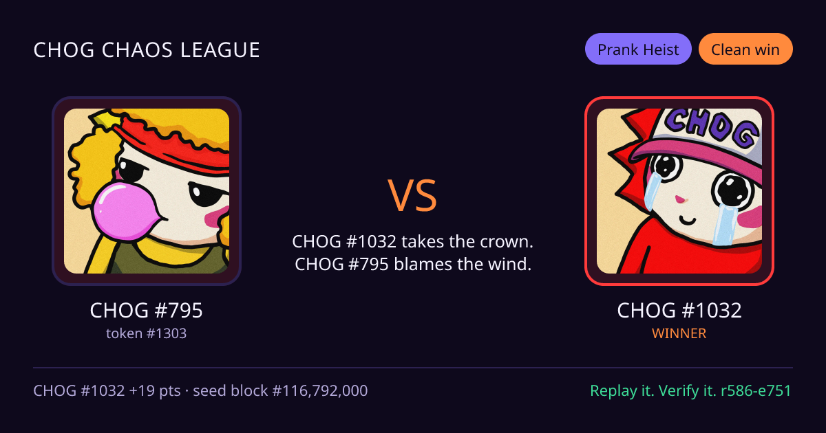 Highlight card: CHOG #795 versus CHOG #1032