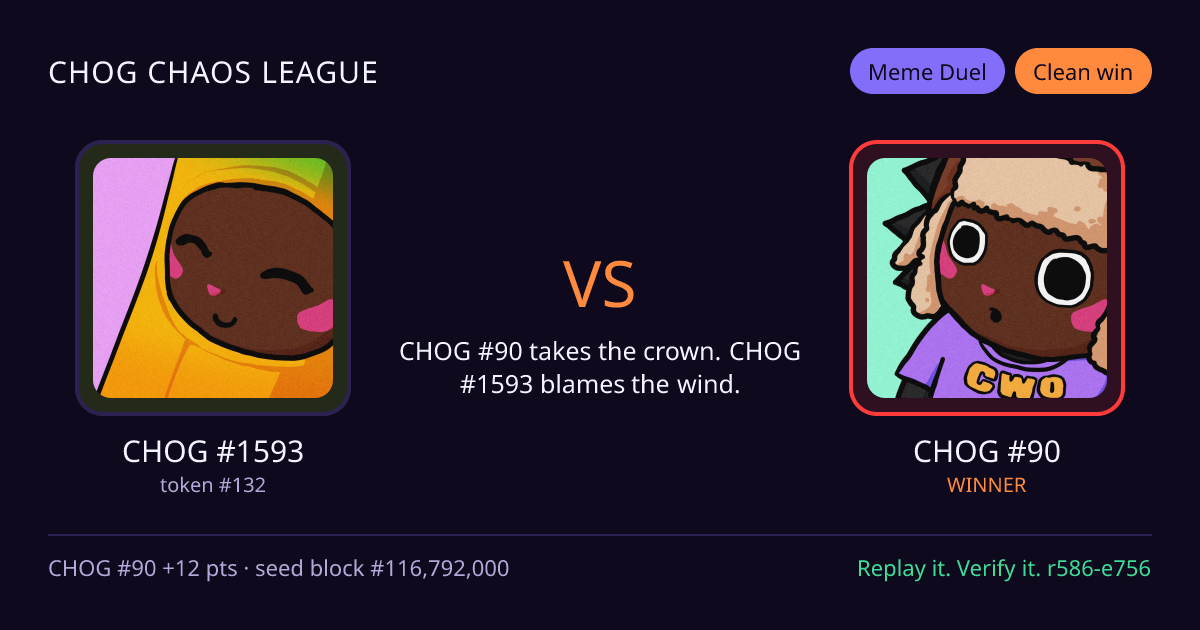 Highlight card: CHOG #1593 versus CHOG #90