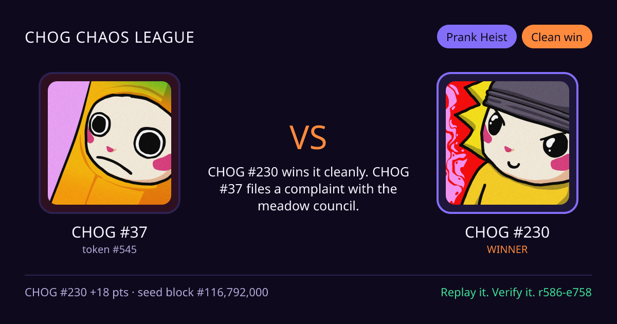 Highlight card: CHOG #37 versus CHOG #230