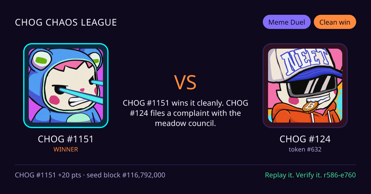 Highlight card: CHOG #1151 versus CHOG #124