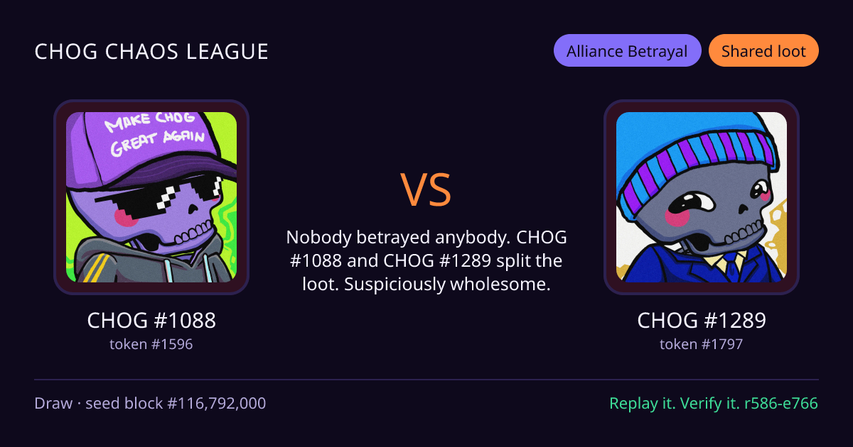 Highlight card: CHOG #1088 versus CHOG #1289