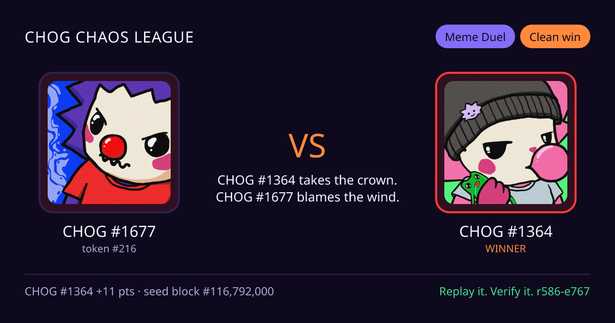 Highlight card: CHOG #1677 versus CHOG #1364